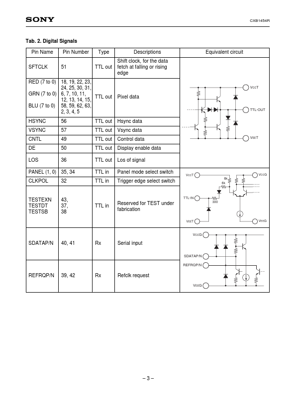 CXB1454R