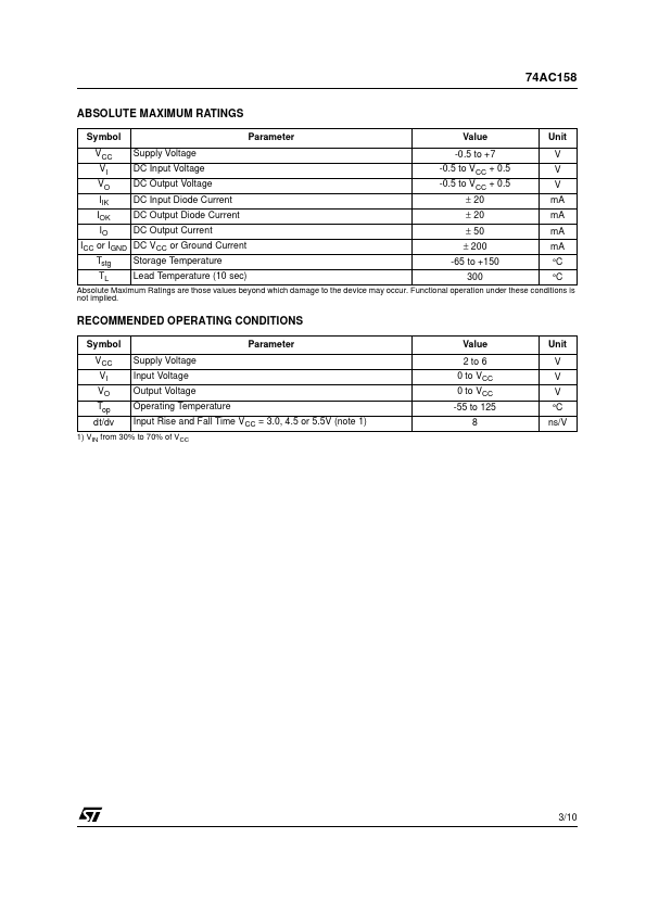 74AC158