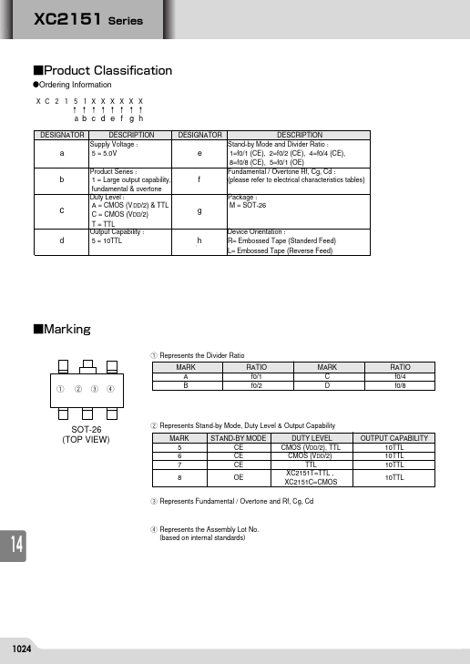 XC2151T55