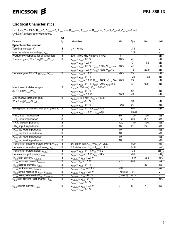 PBL38813