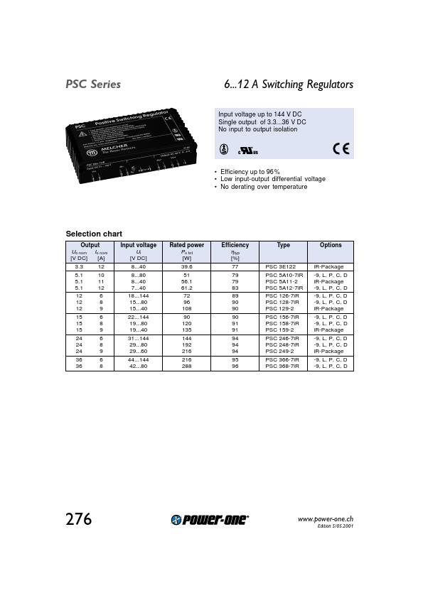 PSC366-7iR