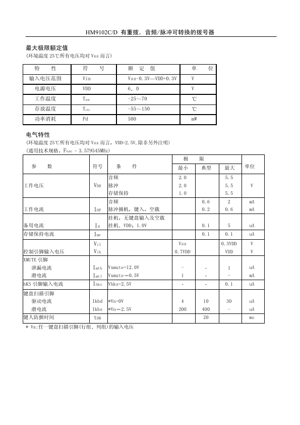 HM9102D