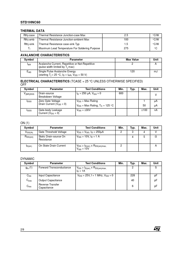 STD1HNC60