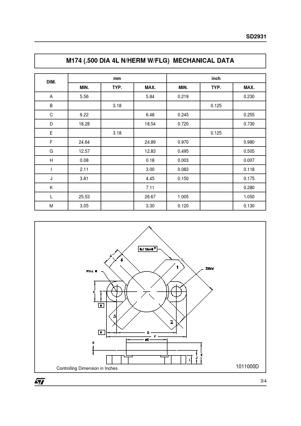 SD2931