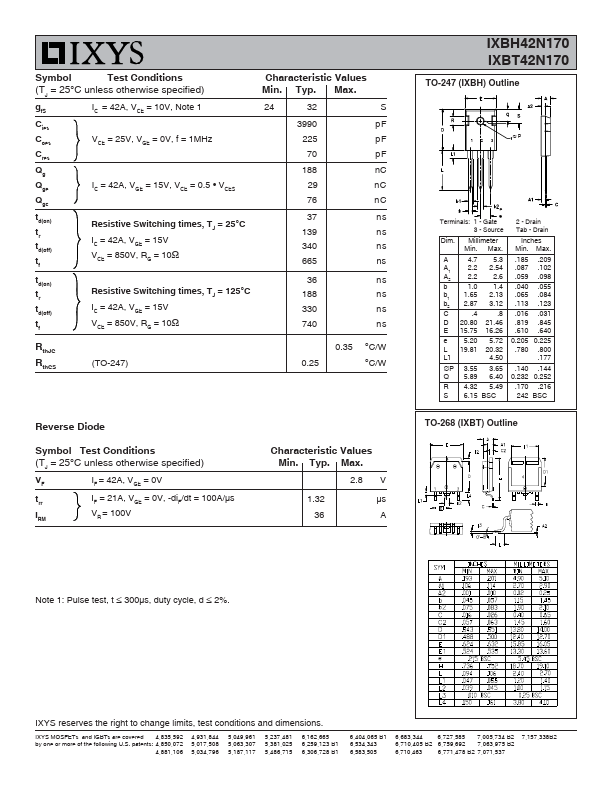 IXBH42N170