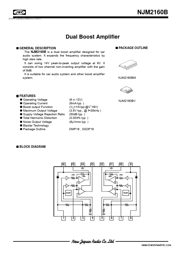 NJM2160B