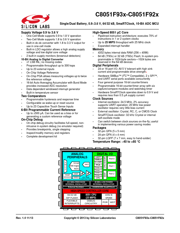 C8051F930