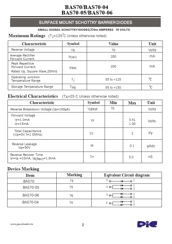 BAS70-06