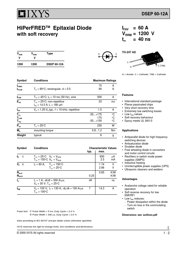 DSEP60-12A