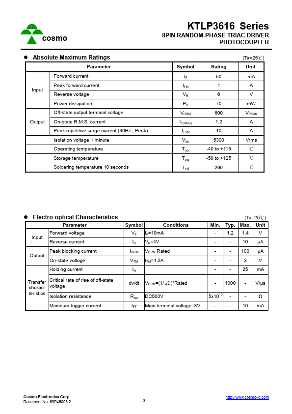 KTLP3616L