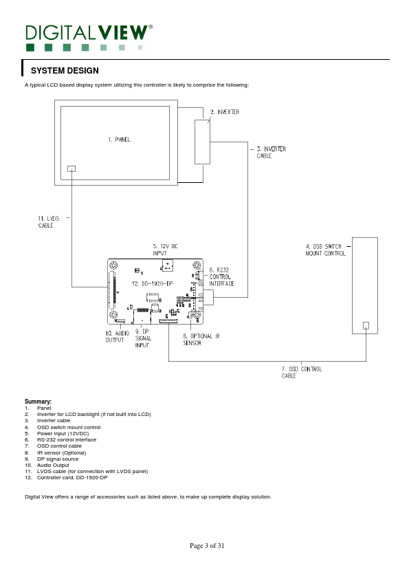 DD-1920-DP