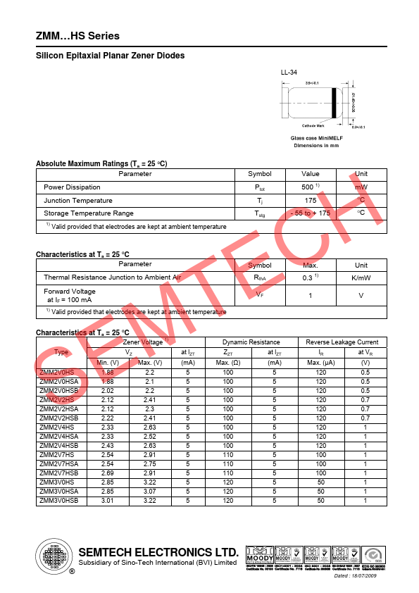 ZMM22HSC