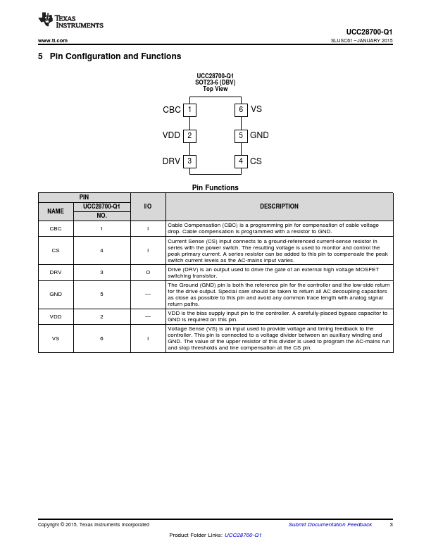 UCC28700-Q1