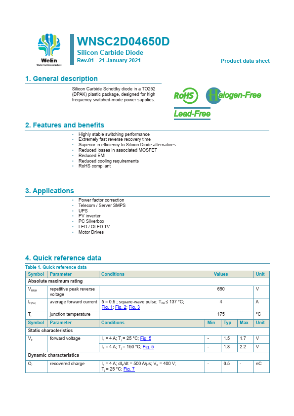 WNSC2D04650D