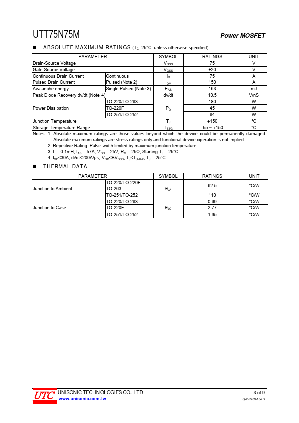 UTT75N75M