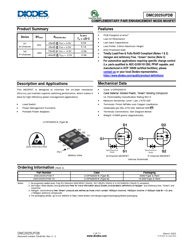DMC2025UFDB COMPLEMENTARY PAIR ENHANCEMENT MODE MOSFET by DIODES - Datasheet Preview