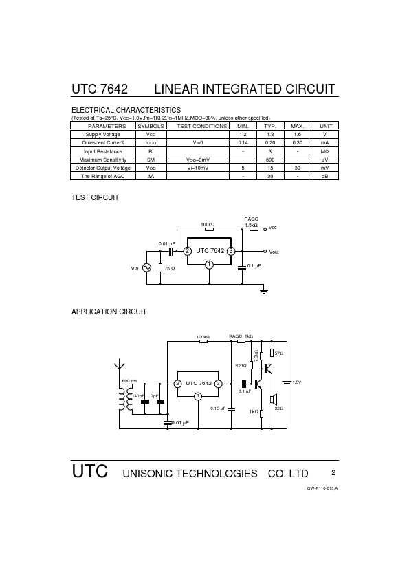 UTC7642