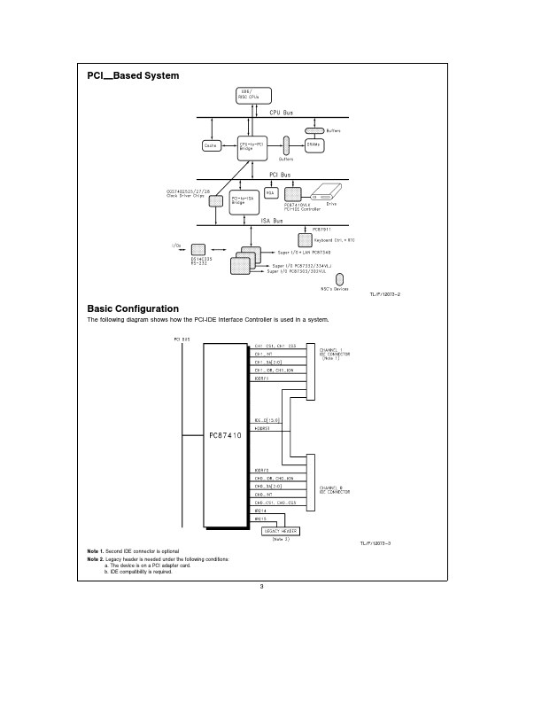 PC87410