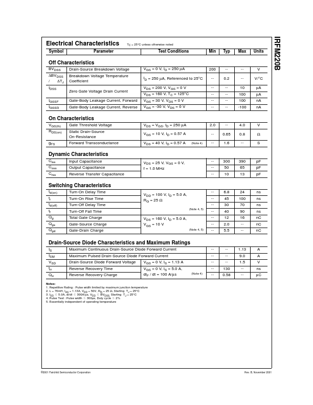 IRFM220B