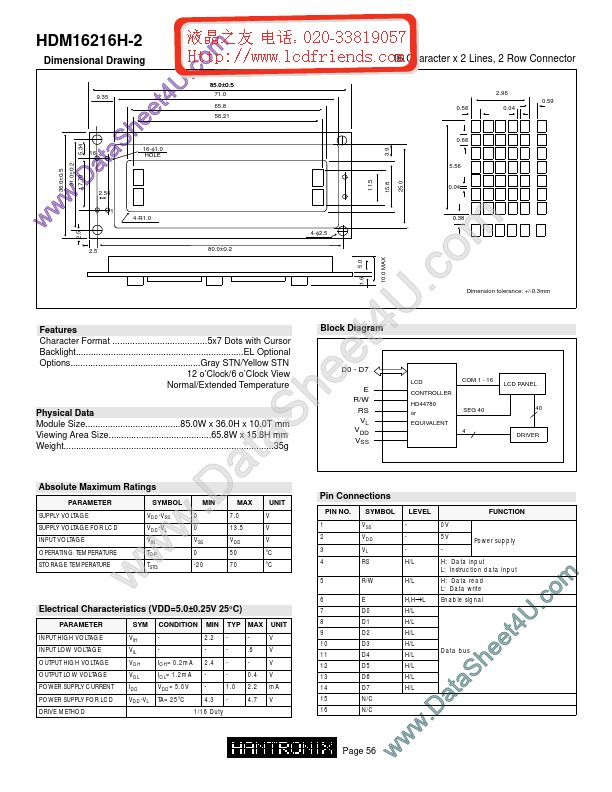 HDM16216h2