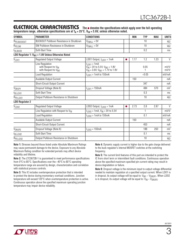 LTC3672B-1