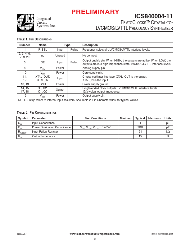 ICS40004-11