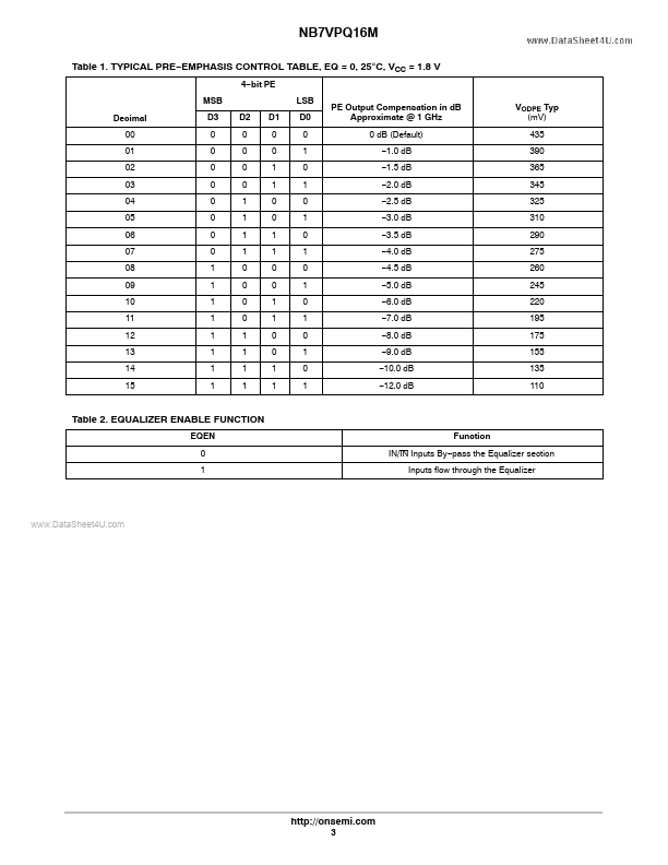 NB7VPQ16M