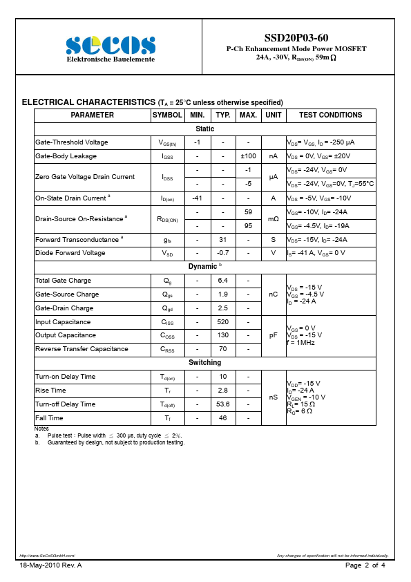 SSD20P03-60