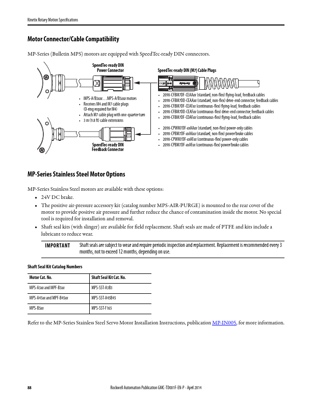 MPS-B4540F