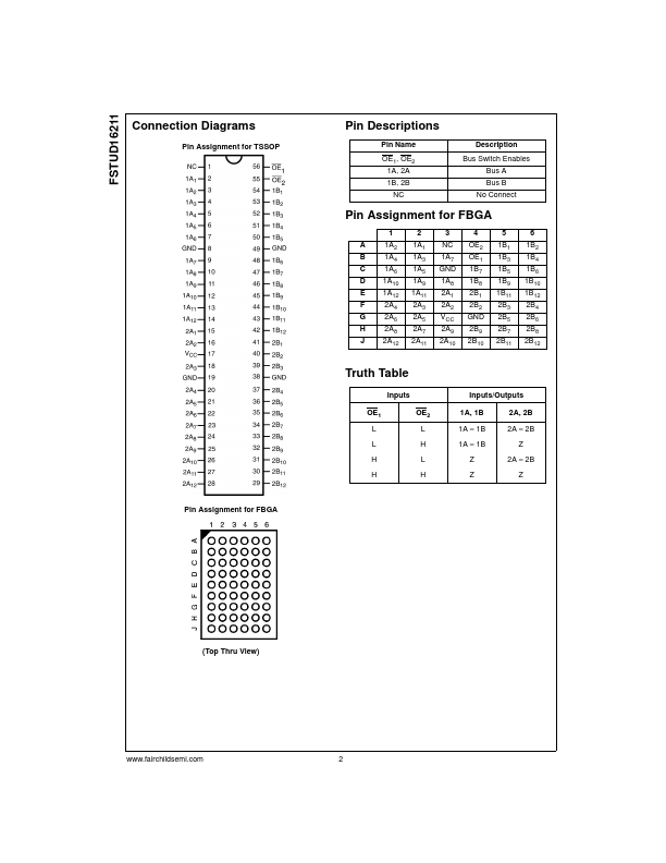 FSTUD16211