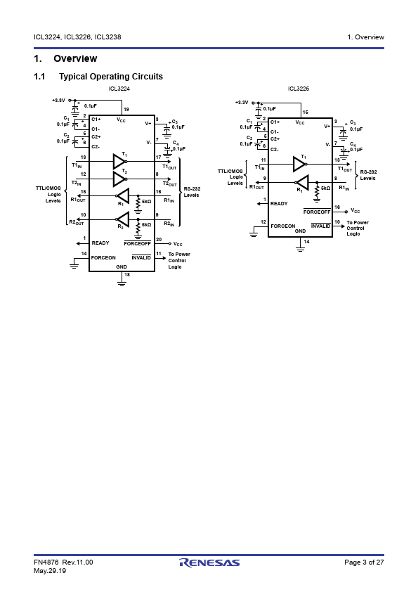 ICL3224