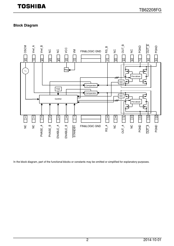 TB62208FG