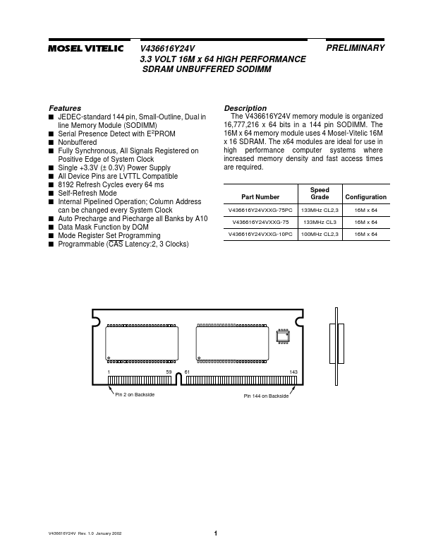 V436616Y24VXXG-75