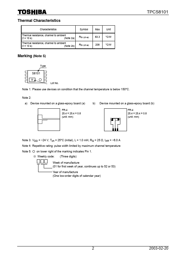 TPCS8101