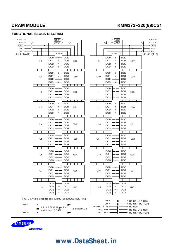 KMM372F3200CS1