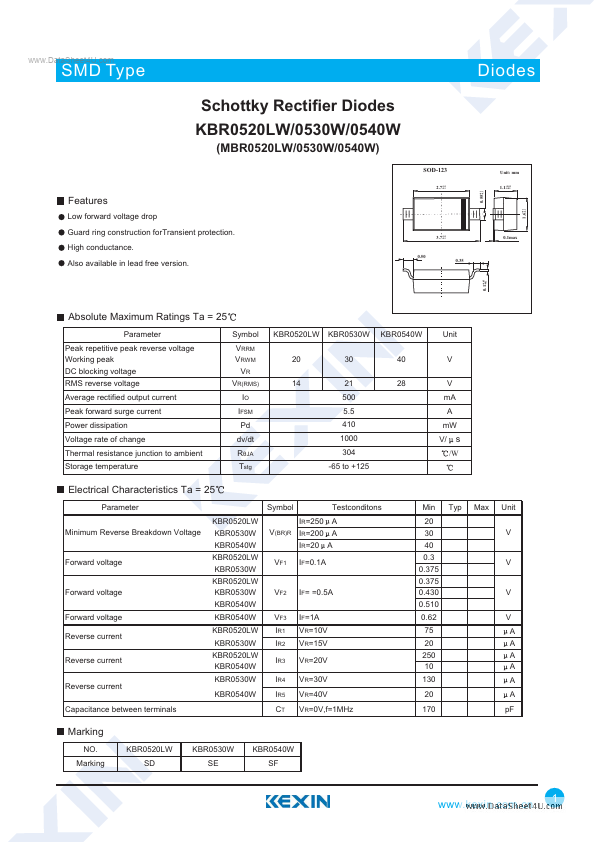 KBR0530LW