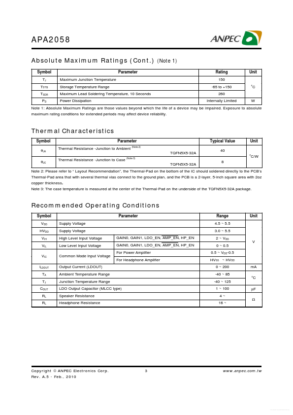 APA2058