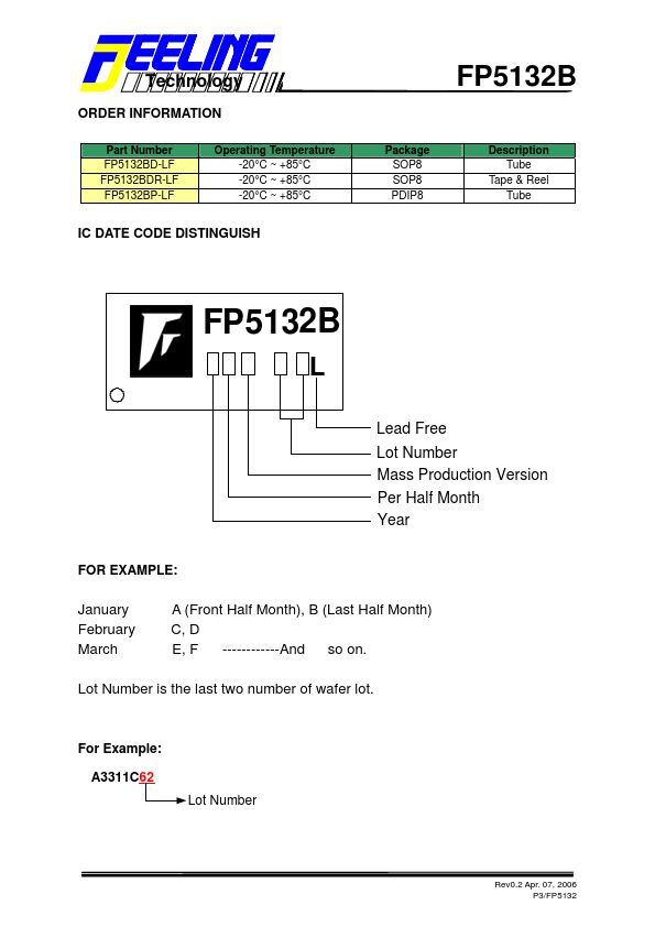 FP5132B