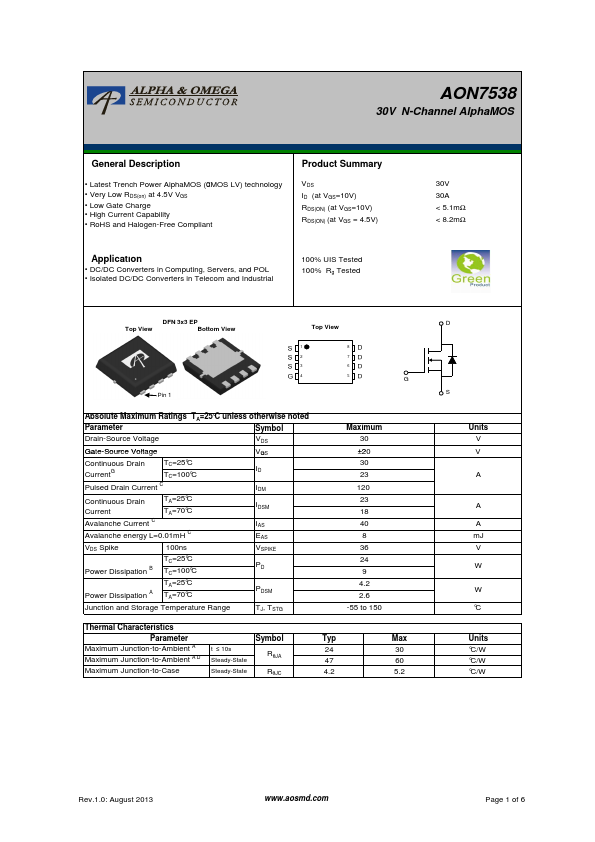 AON7538