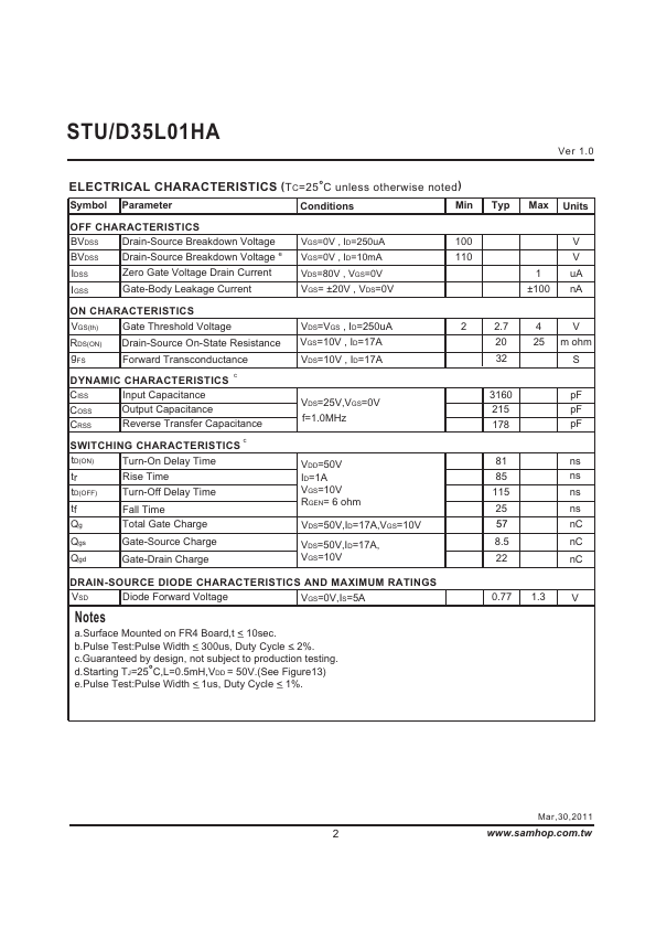 STD35L01HA