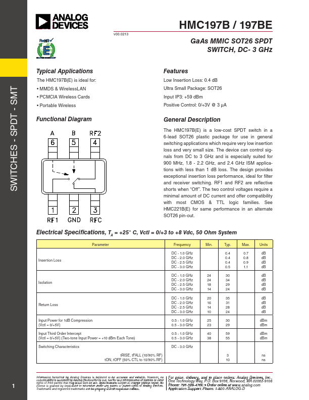 HMC197BE