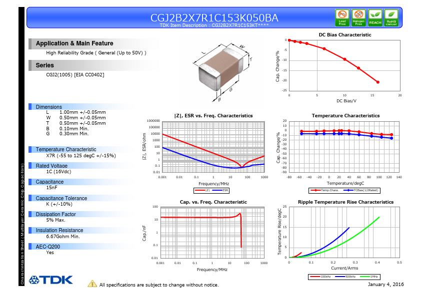 CGJ2B2X7R1C153K050BA