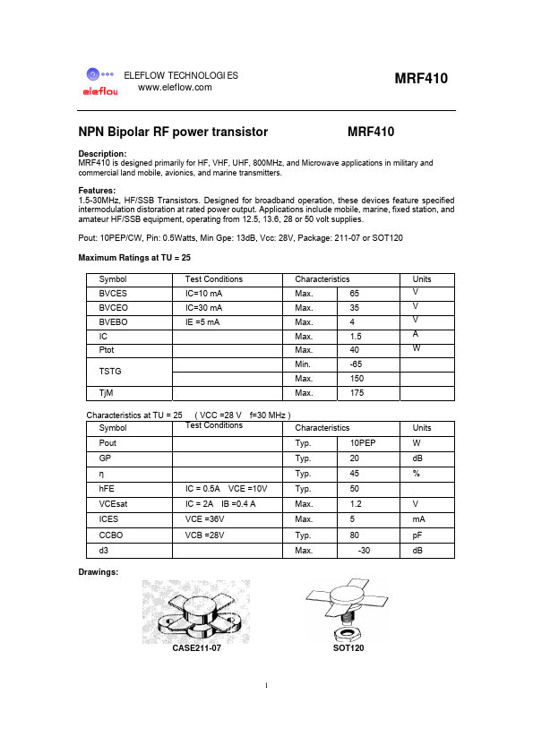 MRF410