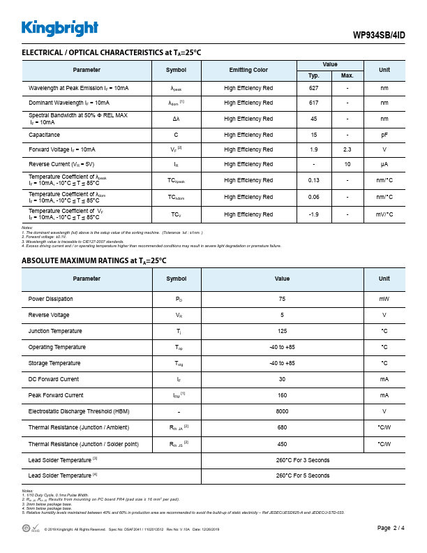 WP934SB-4ID