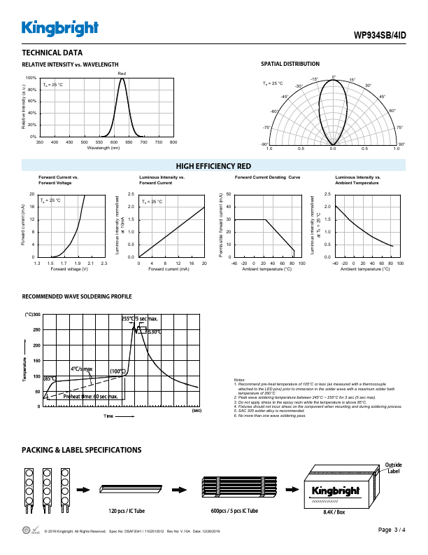 WP934SB-4ID