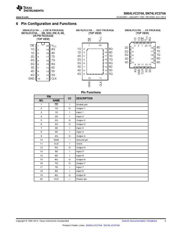 SN74LVC374A