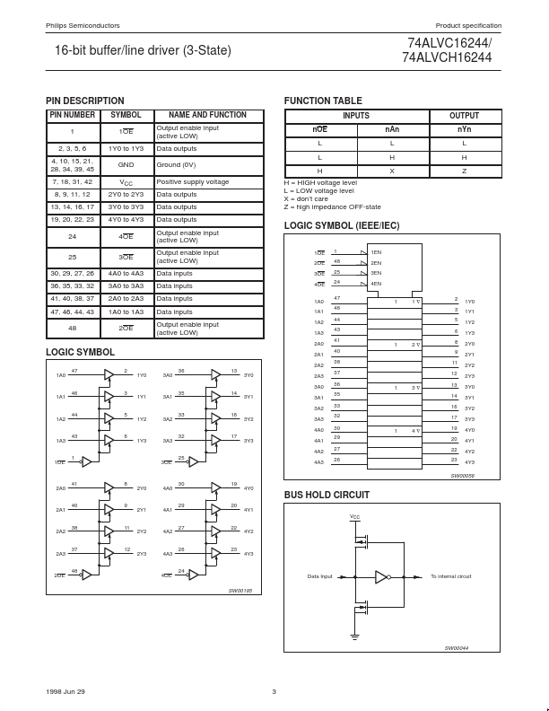 74ALVCH16244