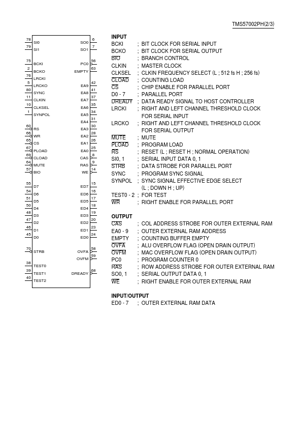 TMS57002PH