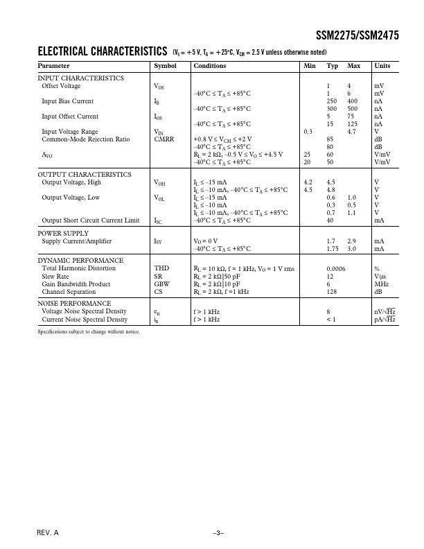 SSM2475