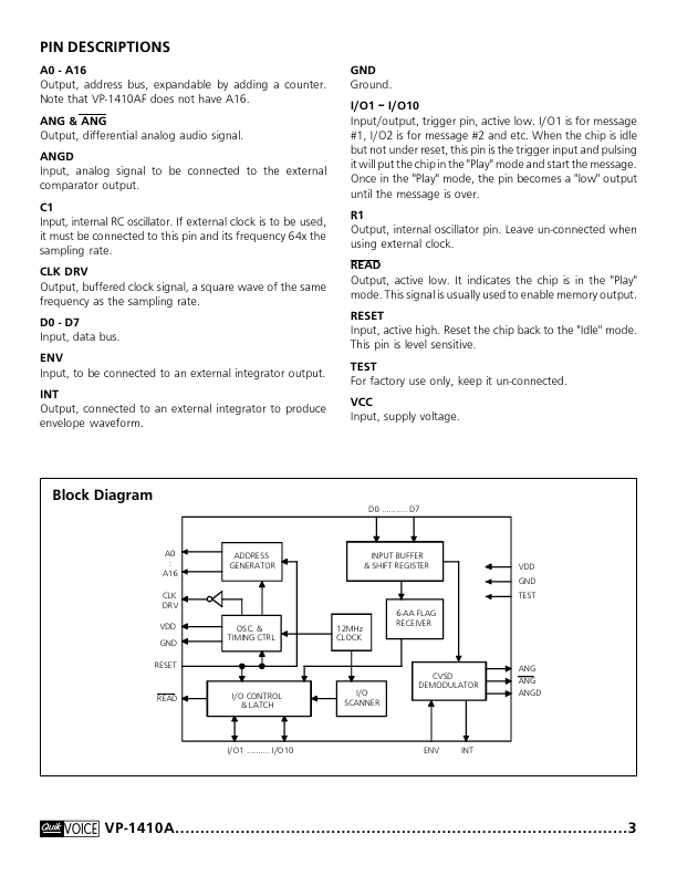 VP1410A